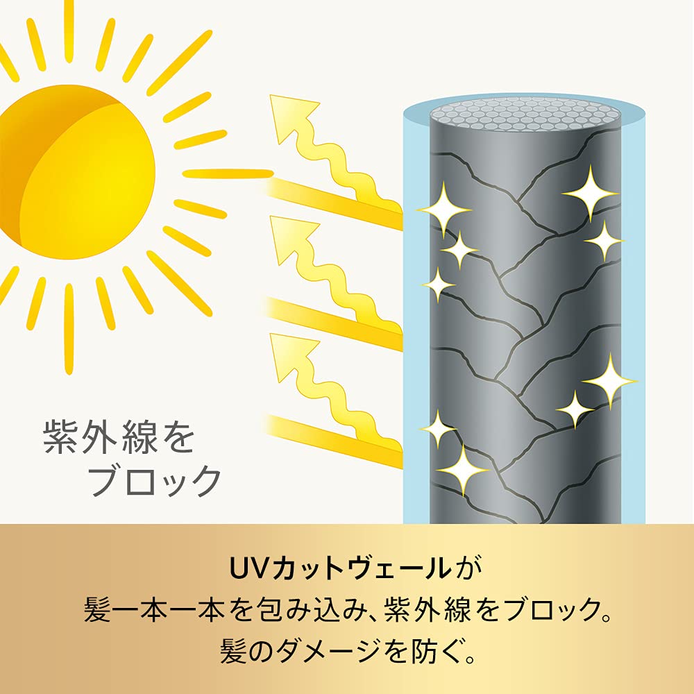 Amazon | パンテーン エフォートレス UVカット 紫外線カット 洗い流さ